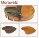 Morawetz, , Morawetz